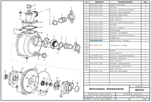 Крыльчатка помпы DDE WP250/PN25-II