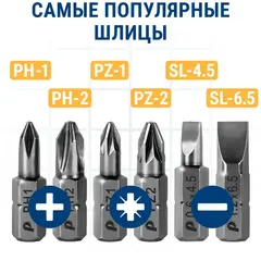 Набор бит ПРАКТИКА 