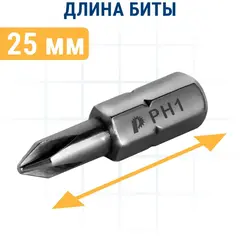 Набор бит ПРАКТИКА 