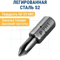 Набор бит ПРАКТИКА 