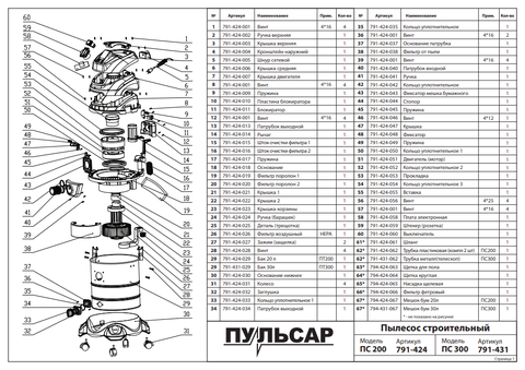 Бак ПУЛЬСАР ПС 300 для пыли 30 л  (791-431-029)