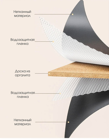 Картинка ящик складной Skully  Dark gray - 6