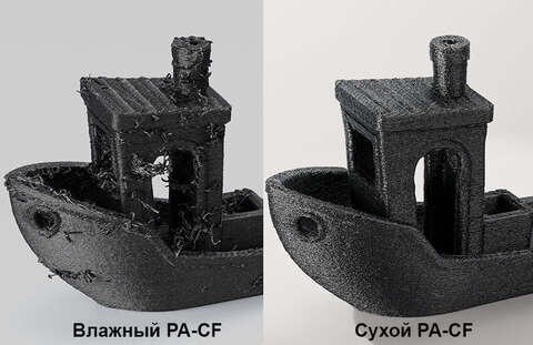 Внешний держатель-сушка пластика Creality SpacePi X4L