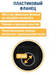 Мешок ПРАКТИКА для пылесосов HITACHI RNT 1225, KRESS 1200, METABO ASA 30, BOSCH GAS 25 и др.,до 36л, МНОГОРАЗОВЫЙ, синтетика, 1 шт (921-749)