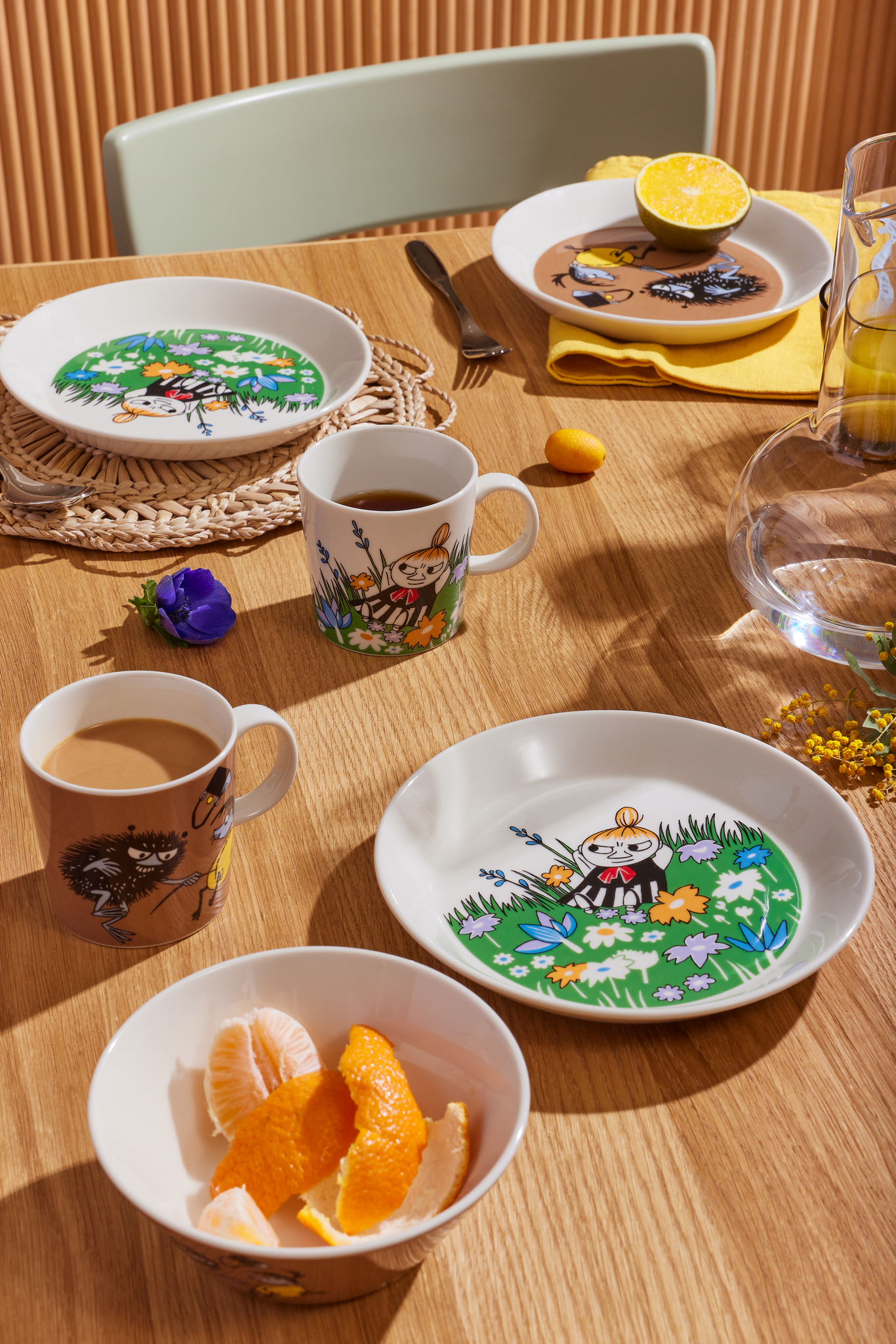 Тарелка Moomin Малышка Мю на лугу 19 см