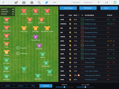 Pro Rugby Manager 2015 (для ПК, цифровой код доступа)