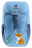 Картинка рюкзак городской Deuter Waldfuchs 10 Wave/Nightblue - 7