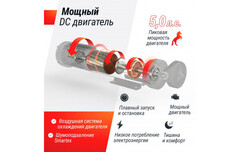 Беговая дорожка UnixFit MX-950B