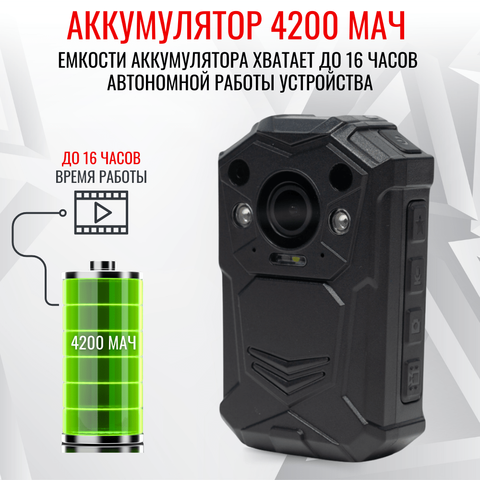 Персональный носимый видеорегистратор RIXET RX-13с (постановление 969)