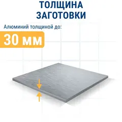 Пилки для лобзика по алюминию ПРАКТИКА тип T127D 100 х 75 мм, быстрый рез, HSS (2шт.) (034-502)