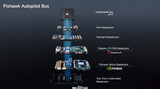 Полётный контроллер Holybro Pixhawk 6X Pro + mini base + PM02D HV