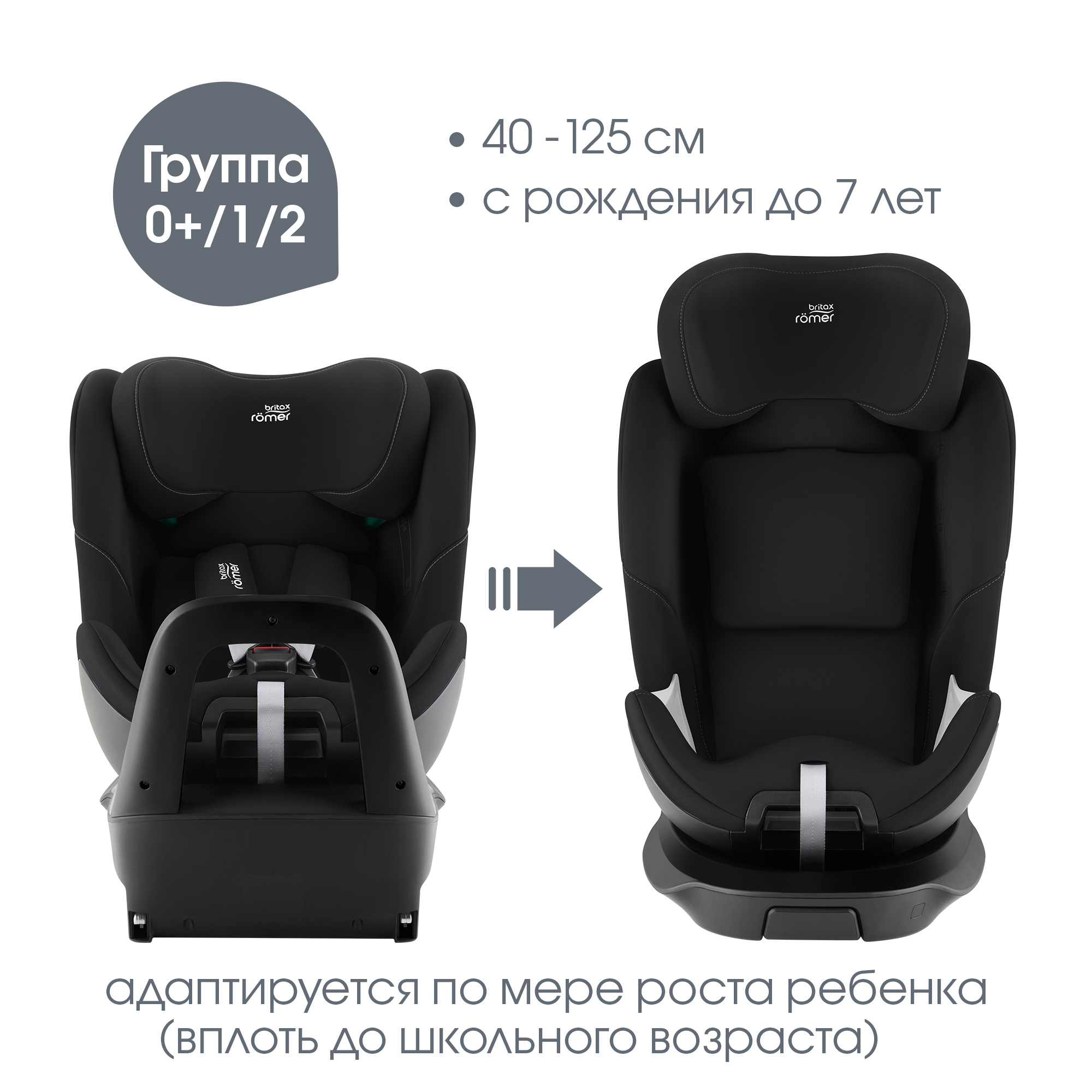 Britax Roemer SWIVEL 2, Space Black