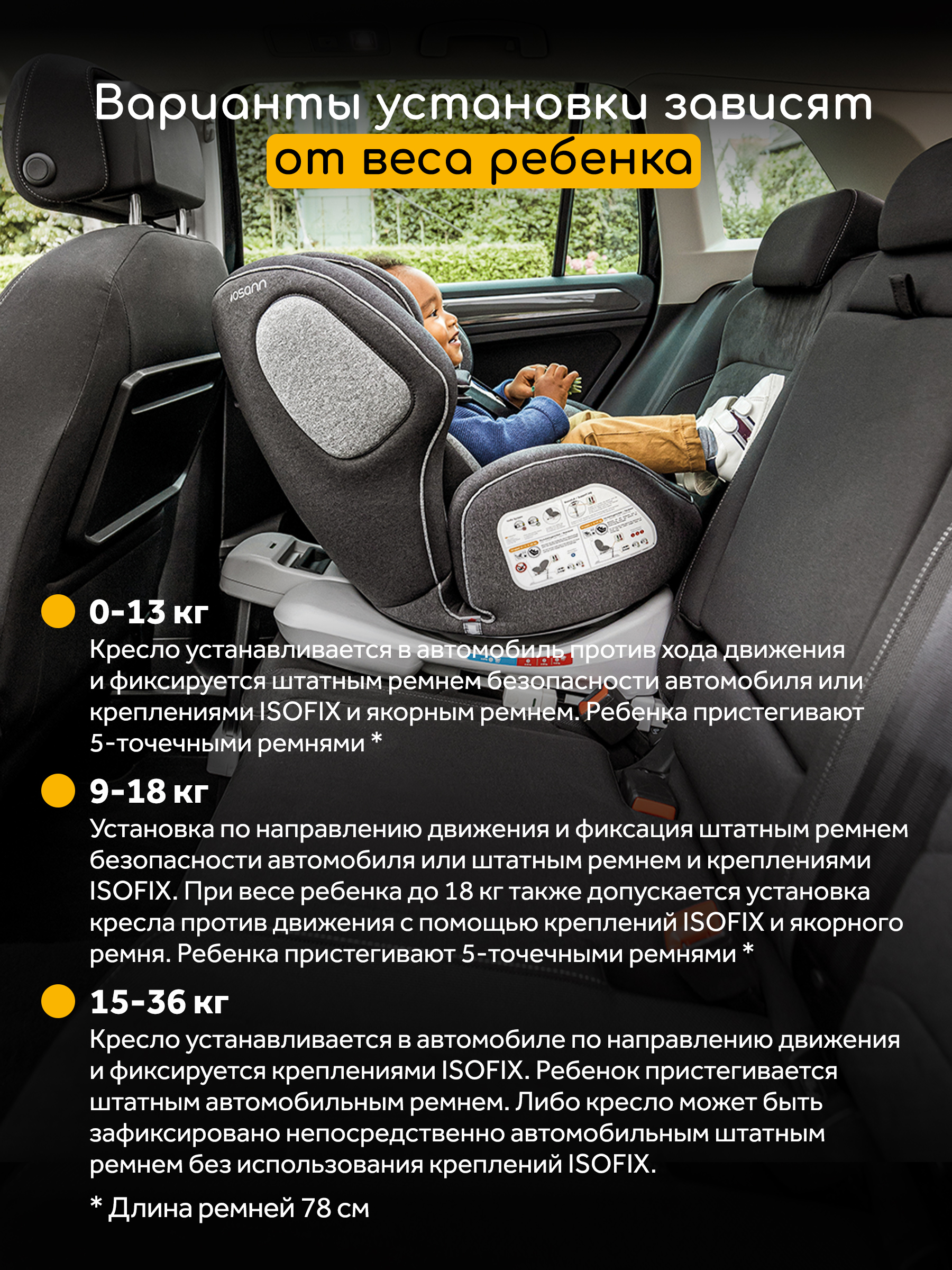 Детское автокресло Osann One360 SL Sky
