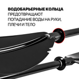 Каячное двусторонее ER - Аксессуары для сап досок | iRide shop фото 6