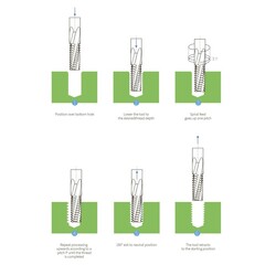 Резьбофреза твердосплавная М10х1,5 (полнопрофильная) AlCrN 8,0х20х8х60мм BSKT BSE000F014