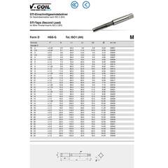 Метчик STI М 7,0х1,0 (Однопроходный) HSS-G D/4-5P 60° 4h 72мм a=7,1 Volkel 03010
