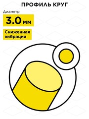 Корд триммерный в блистере DDE 