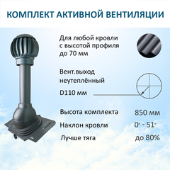 Нанодефлектор ND160 с манжетой, вент.выход 110 не утепленный, проходной элемент универсальный, серый