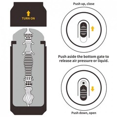 Мастурбатор 