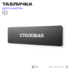 Табличка для школы Столовая, школьные таблички на дверь кабинета, 30х8 см, Айдентика Технолоджи