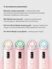 Гаджет для домашнего ухода за кожей Medicube Age-R Booster Pro