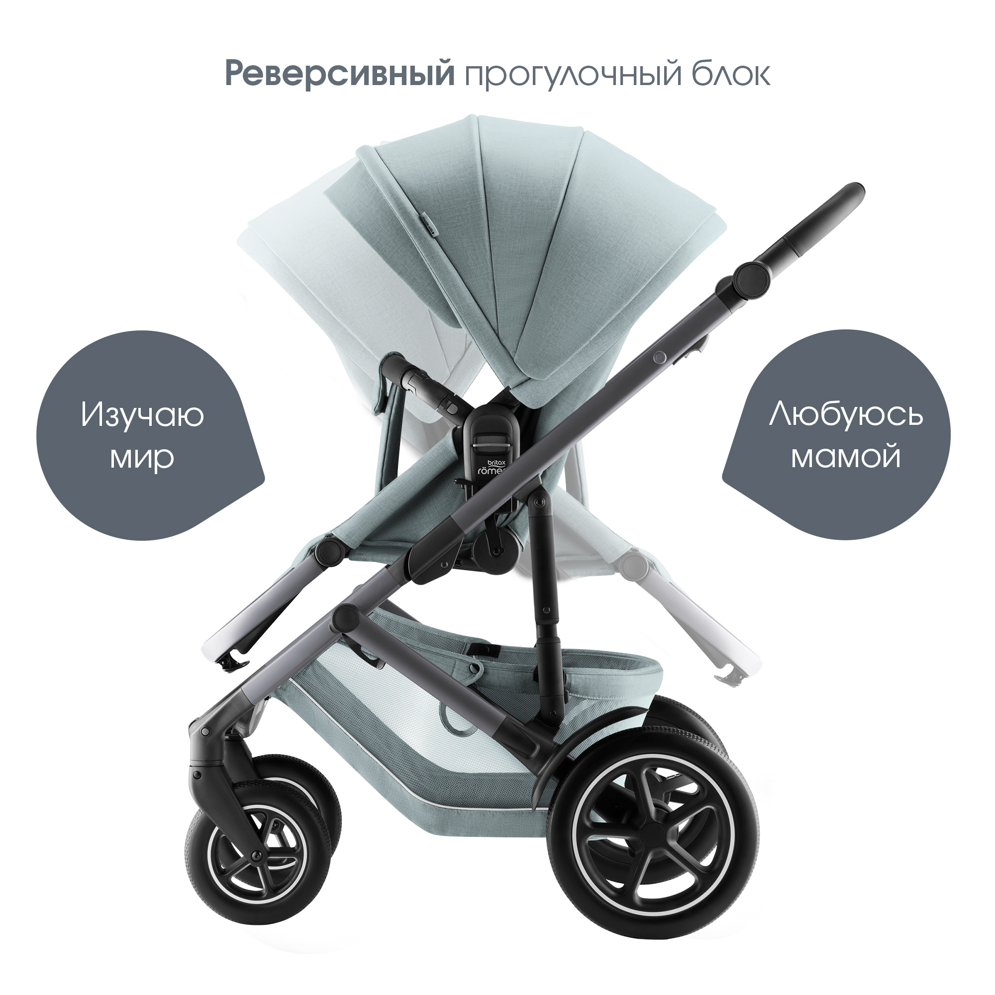 Детская коляска Britax Roemer 2в1 SMILE 5Z, STYLE Harbor Blue