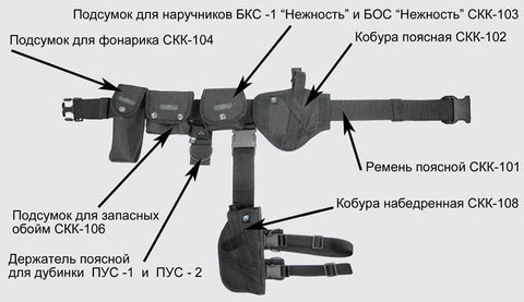 Специальный кобурный комплект «СКК-100»