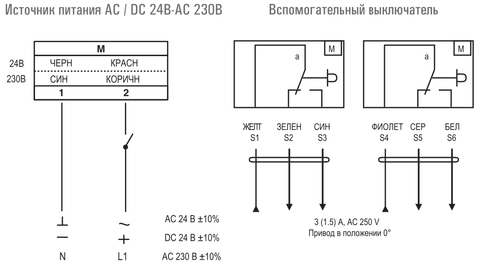 Электропривод Ventart FSA10S230S ON/OFF с возвратной пружиной