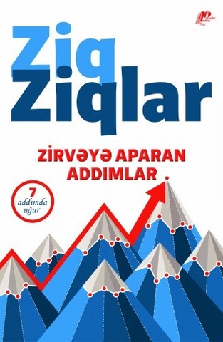 Zirvəyə Aparan Addımlar