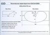 Подвесная раковина Gid Str4282b