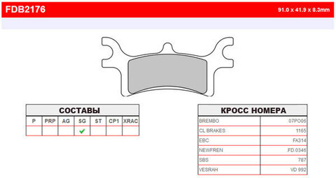 FDB2176SG Тормозные колодки дисковые MOTO, блистер 2 шт