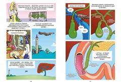 Пищеварение. Научный комикс