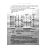 Блок питания 12V/12.6A 150Вт, импульсный источник питания SmartBuy SBL-IP20-Driver-150W, AC 220V в DC 12В/12.6А