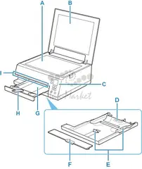 Canon - QM4-7975 - White Paper Output Support Tray (Front of Printer)