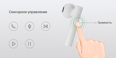 Беспроводные наушники Xiaomi Mi True Wireless Earphones 2 Basic