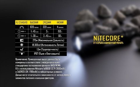 Фонарь светодиодный Nitecore EF1 CREE XM-L2 U3, 830 лм, аккумулятор
