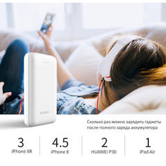 Аккумулятор WiWU JC-02 (10000 mAh, USB/Type-C) белый