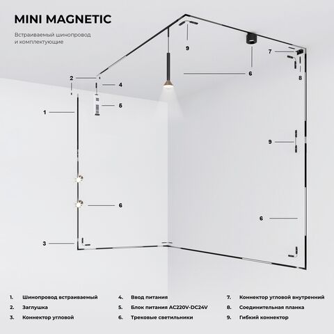 Шинопровод магнитный встраиваемый Elektrostandard Mini Magnetic под ГКЛ 12,5 мм 2м 85170/00 черный