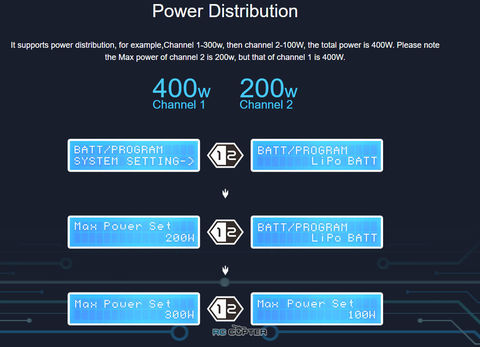 Зарядное устройство SkyRC D400 400Вт 20А 1-7S