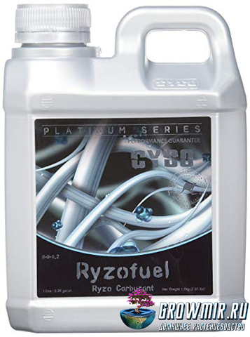 CYCO Platinum Series RYZOFUEL 250мл