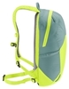 Картинка рюкзак туристический Deuter Speed Lite 13 Jade-Citrus - 7