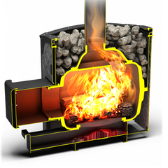 Печь-каменка Былина-18Ч, чугунная топка в интернет-магазине ЯрТехника
