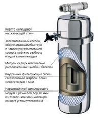 Модуль сменный фильтрующий В520-13, арт.1774