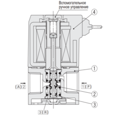 VT307EK-5DO1-01F-Q   3/2-Пневмораспределитель, G1/8