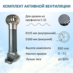 Турбодефлектор TD160 ОЦ, вент. выход утепленный высотой Н-700, для кровельного профнастила С-21 мм, серый