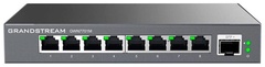 Коммутатор Grandstream GRANDSTREAM GWN7701M