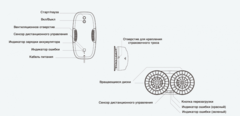 Робот-стеклоочиститель Hutt DDC55, белый