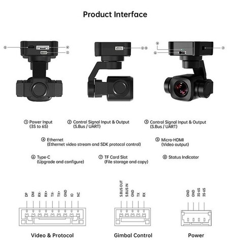 Камера SIYI A8 mini c трехосевым подвесом