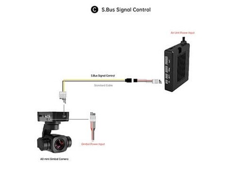 Камера SIYI A8 mini c трехосевым подвесом