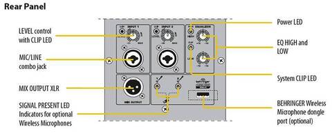 BEHRINGER EUROLIVE B112D